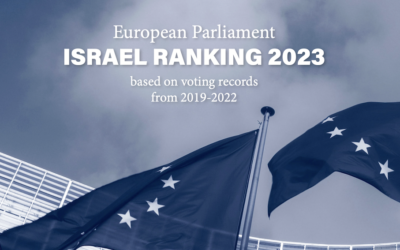 First-ever MEP vote ranking for Israel support – Political orientation determines voting pattern on Israel